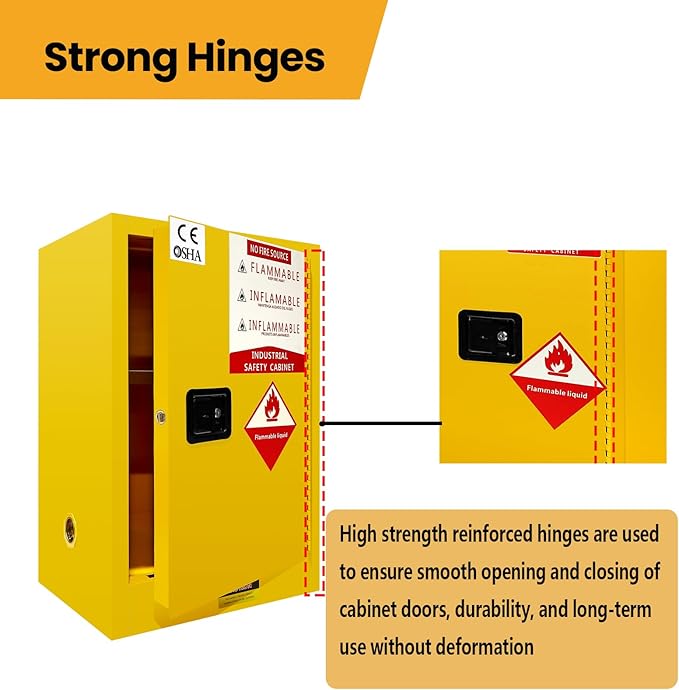38" H × 28" D × 24" W Flammable Storage Cabinet, Fireproof Chemical Flammable Liquid Storage Cabinet, for Industrial and House, Yellow