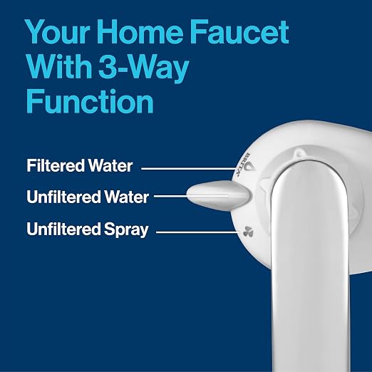 Brita Faucet Mount Water Filter System, No-Wait Filtration, Easy Install - Image 5