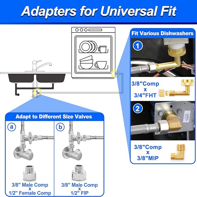 Dishwasher Installation Kit - 8 FT Stainless Steel Dishwasher Hose with 3/8" Compression Connections,Food Grade PEX Inner Tube Dishwasher Water Supply Line with Elbows,Adapters