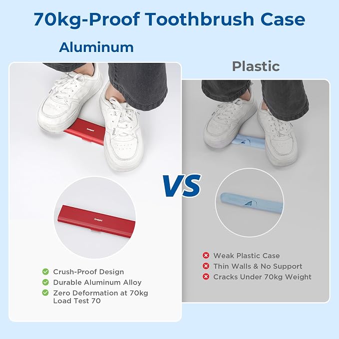 Wider Aluminum Toothbrush Travel Case, Portable Travel Toothbrush Holder - Image 6