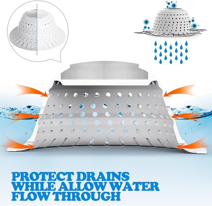 Bathtub Drain Strainer Silicone Bathroom Stopper Fixture Accessories | White - Image 7