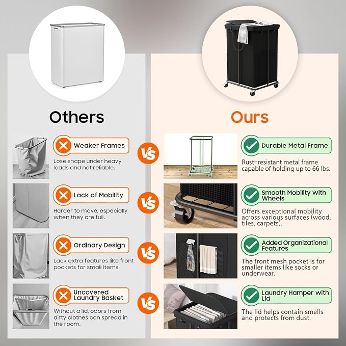 160L Laundry Hamper with Lid & Wheels, Rolling Laundry Basket with Bag - Image 4