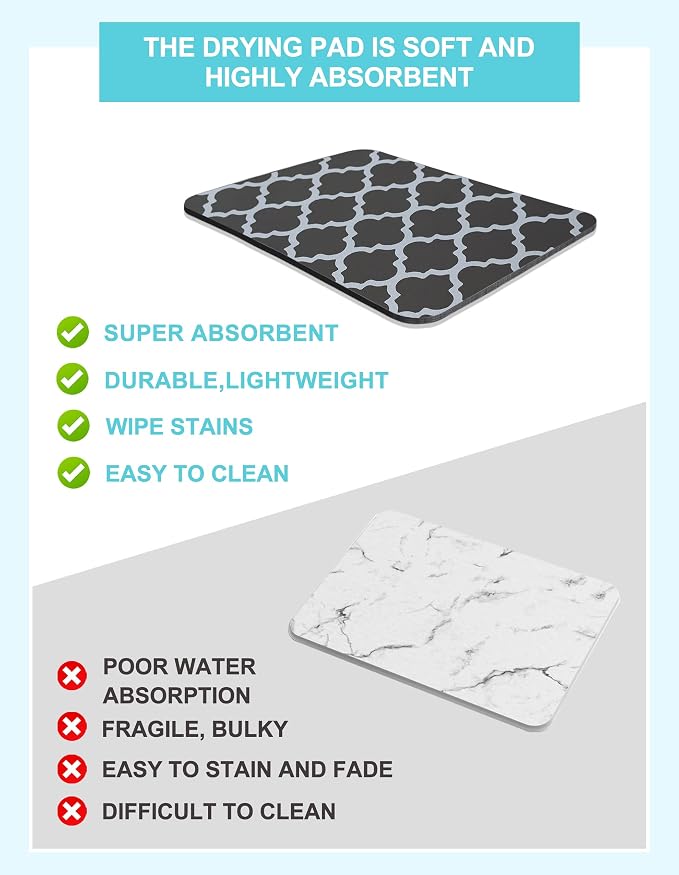 Dish Drying Mat for Kitchen Counter, Non-slip Drying Mat for Coffee Machine - Image 3