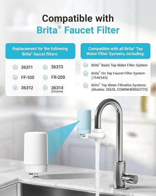 AQUA CREST 7027W Filter Replacement - Image 2