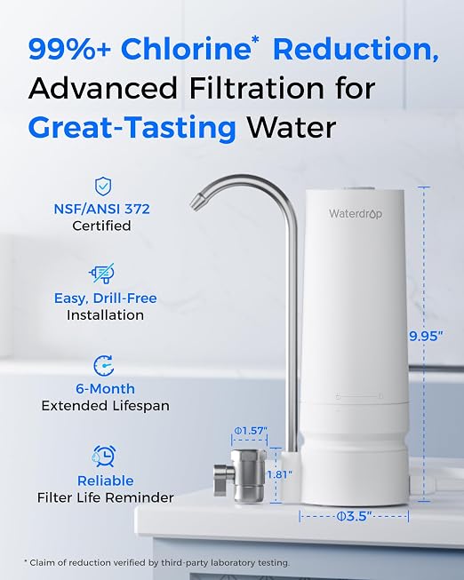 Waterdrop CTF-05 Water Filter for Sink Faucet - Image 4