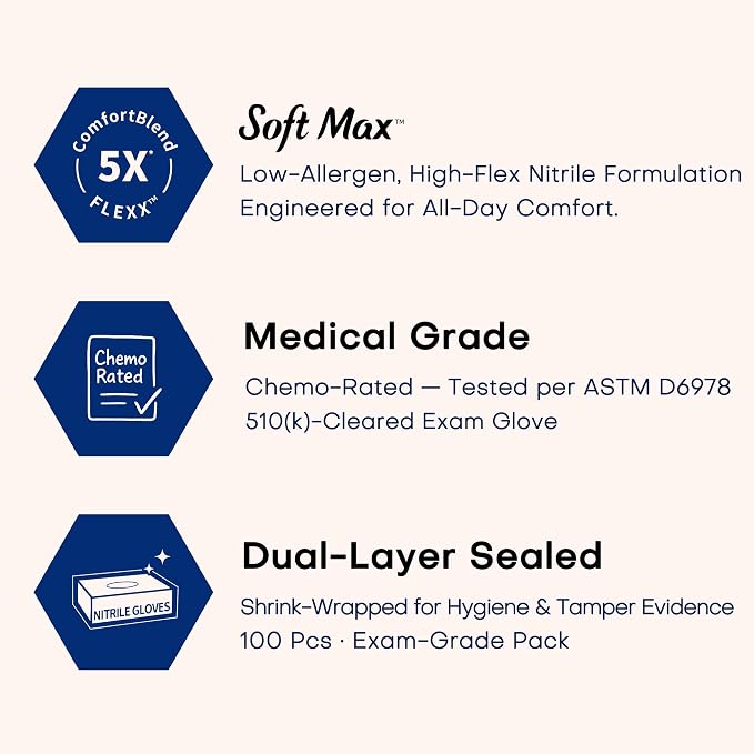 Supmedic Soft Max Disposable Nitrile Exam Gloves, Powder-Free Black 100 Ct - Image 2