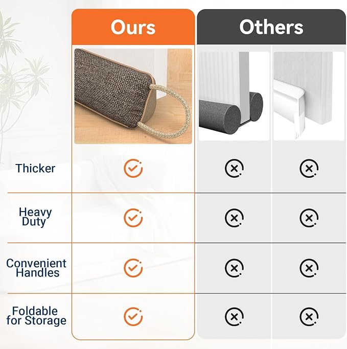 Door Draft Stopper, Heavy Duty Under Door Draft Blocker, Gap Filler, Door Bottom - Image 4