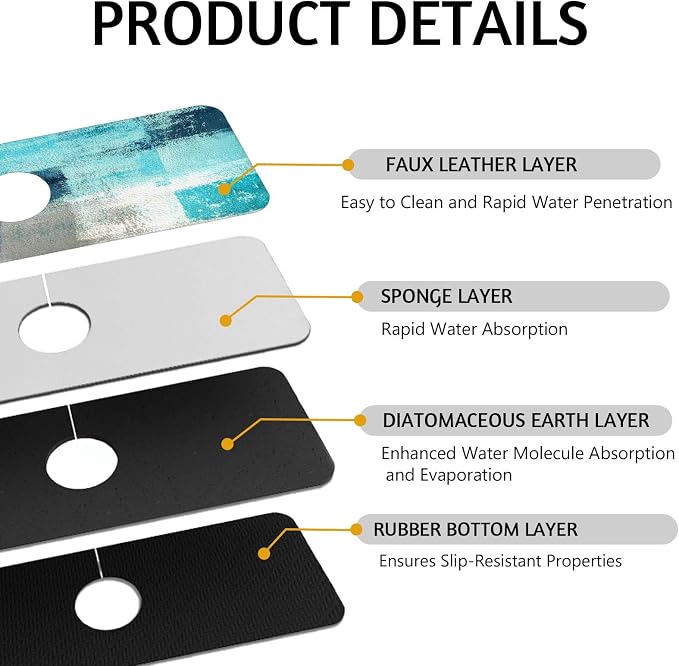 MCALK Turquoise Kitchen Sink Faucet Mat Splash Guard, Absorbent Quick-Dry - Image 3