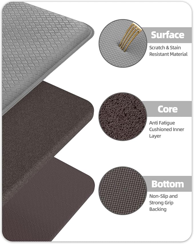 Color&Geometry Anti Fatigue Cushion Kitchen Mat for Floor -24"x87",Wide,Easy Clean, Water & Oil Proof, Anti Slip, Foam Rubber Runner Rug for Front Sink Comfort Standing,Grey