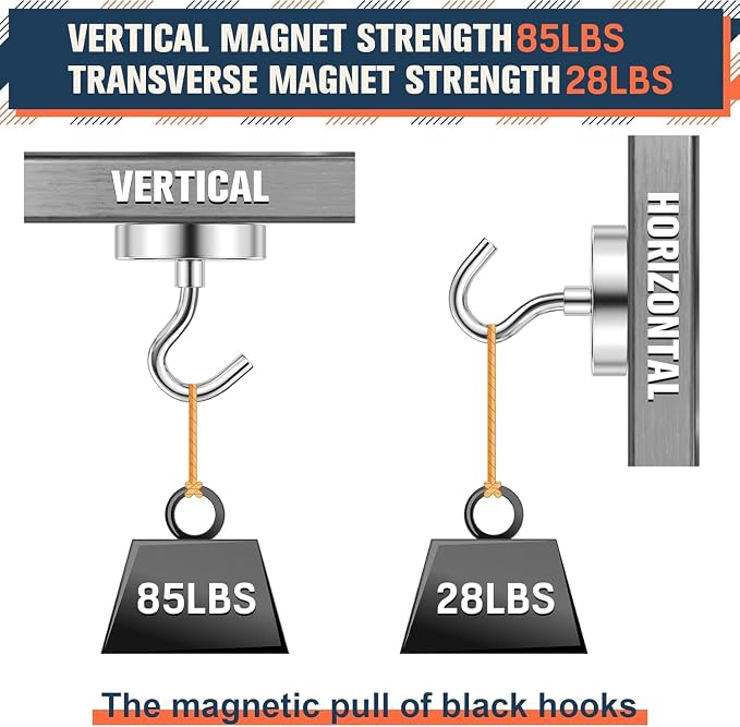 FINDMAG Magnet Hooks, 20 Pack 85LB+ Magnetic Hooks - Image 8