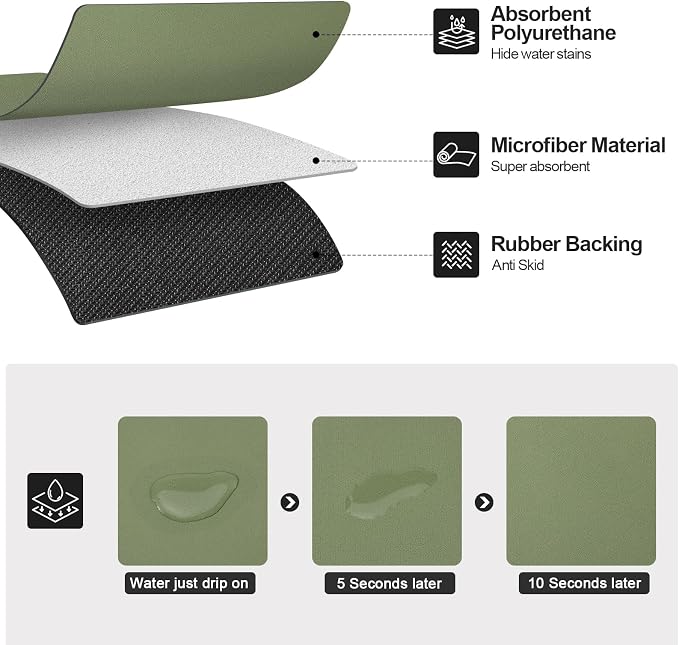 Ecotrim - Dish Drying Mat for Kitchen Counter | Coffee Bar Mat for Countertops - Image 2