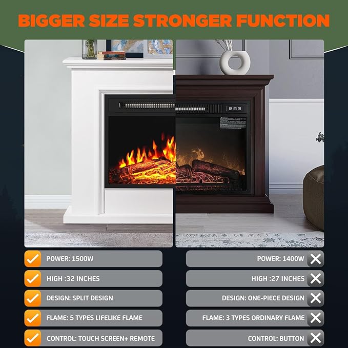 BOSSIN 18 Inch Electric Fireplace Insert with LED Realistic Flame,Small Recessed Fireplace Heater with Touch Screen&Remote Control,Portable Fireplace with Adjustable Flame,1-8H Timer 750/1500W