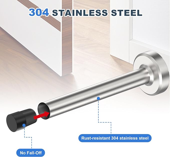 6.1 Inch Adhesive Door Stoppers - Image 5