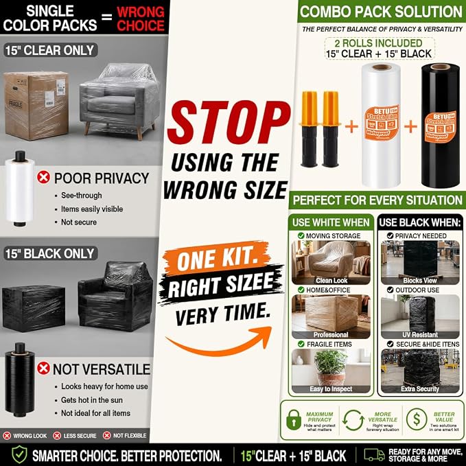 Stretch Film Shrink Wrap Privacy Combo Kit x 1000 Ft - Image 5