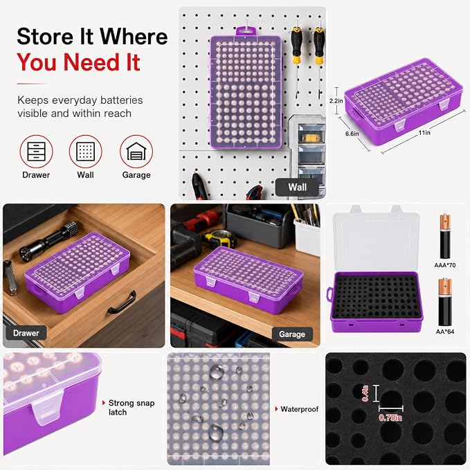 Xuerdon 134-Slot Battery Organizer Storage Case - Image 5