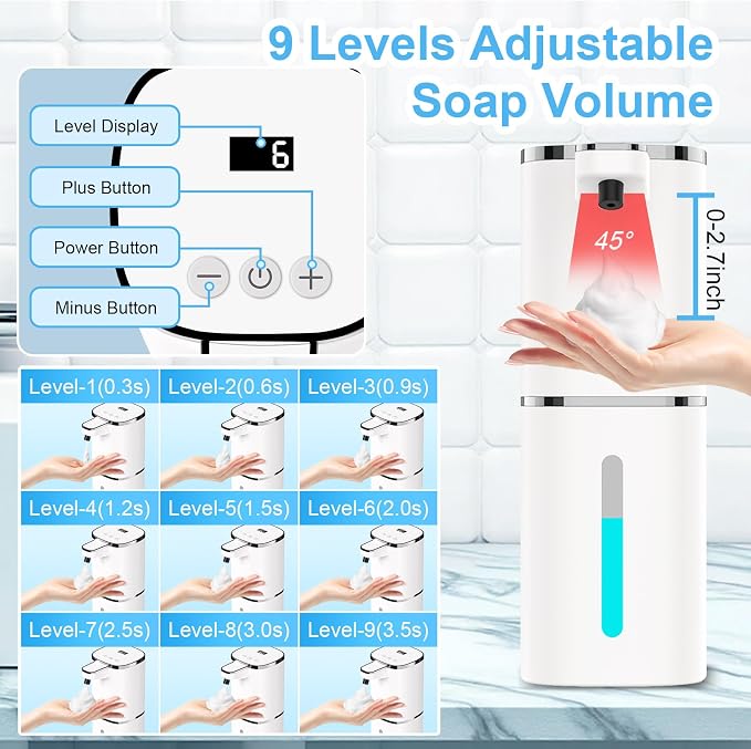 OHIFAST Automatic Foaming Soap Dispenser Touchless, USB Rechargeable Smart Hand - Image 3