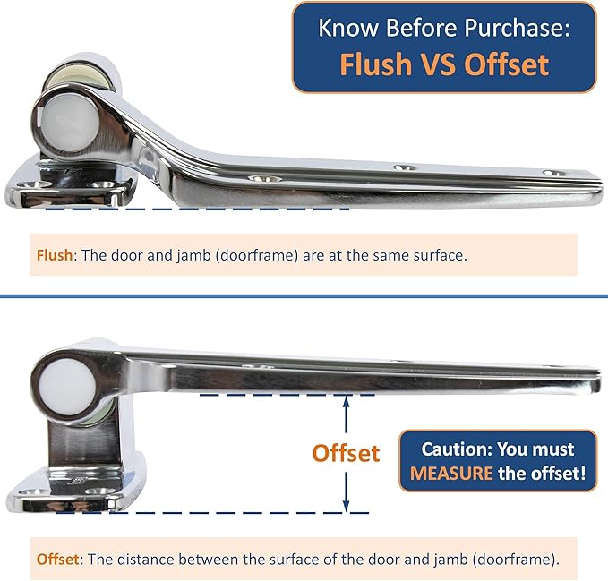 Kason 1245-187-54 Reversible Cam-Rise Hinge Chrome Finish for Freezer/Cooler/Refrigerator, 1245-201-54 (1-1/4" Offset)