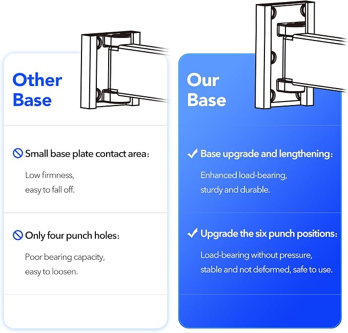 BOQORAD Clothes Drying Rack, Wall Mounted Space-Saver, Retractable, Collapsible - Image 2