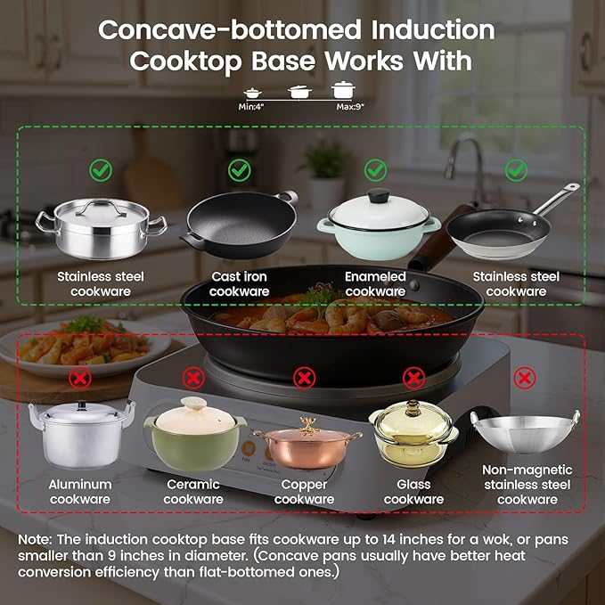 Induction Wok, 1700w Portable Electric Woks Single Burner Electric Cooktop Induction Heater With 13-inch Carbon Steel Wok