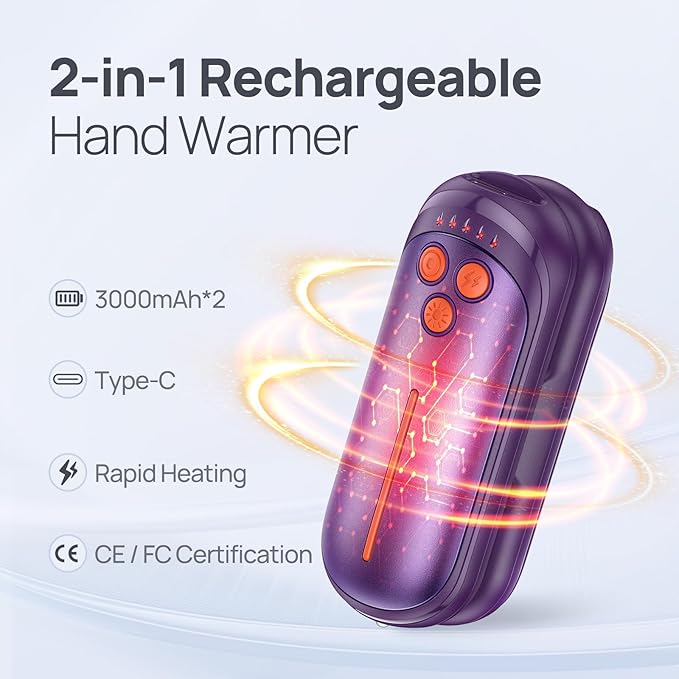 Rechargeable Hand Warmers 2 Pack, 6000mAh Electric Hand Warmer Rechargeable, 2 in 1 Portable Hand Warmers with AI Smart Chips, Outdoor, Hunting, Camping for Family for Christmas