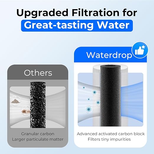 Waterdrop UA-5Y 5-Year Under Sink Water Filter System, Ultra Long Life | - Image 5