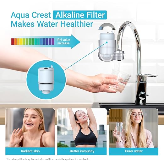 AQUA CREST CF08D Filter Replacement - Image 4