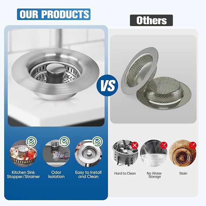 Kitchen Sink Drain Strainer, 304 Stainless Steel Sink Drain Plug, Quick Drain - Image 3