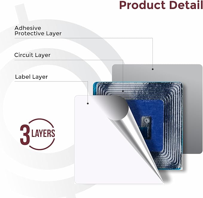 10000 Paper Security Labels 1.5 X 1.5 Inch RF 8.2Mhz White Checkpoint Compatible – Practical and Effective Anti-Theft Labels for EAS Loss Prevention Systems by Bullseye Protection