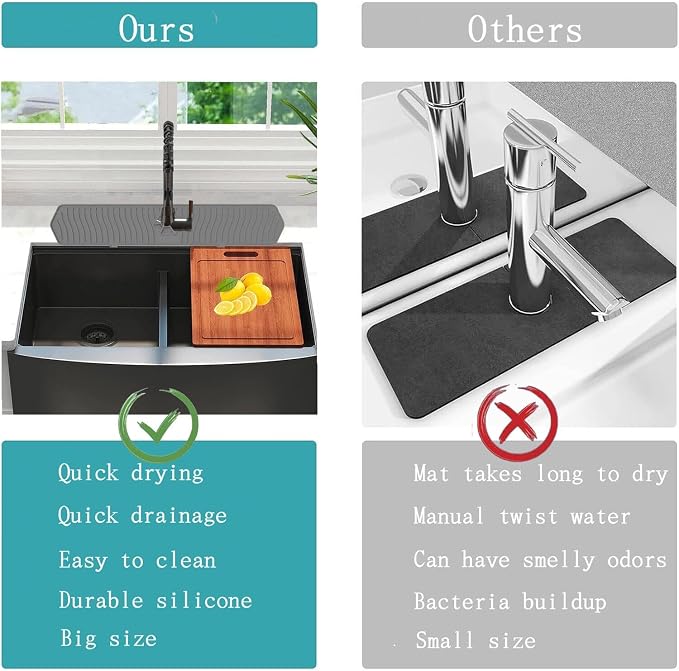 Large Size Kitchen Sink Splash Guard - Image 5