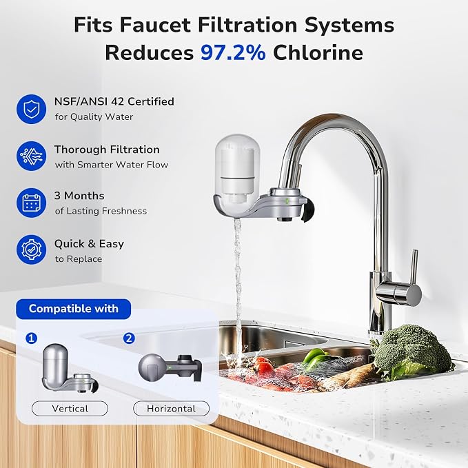 Fil-fresh 2-Pack PURFaucet Water Filter Replacement - Image 2