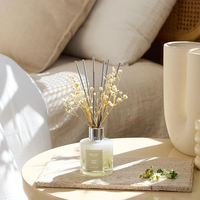 Reed Diffuser Set, 3.38 fl oz - Image 2