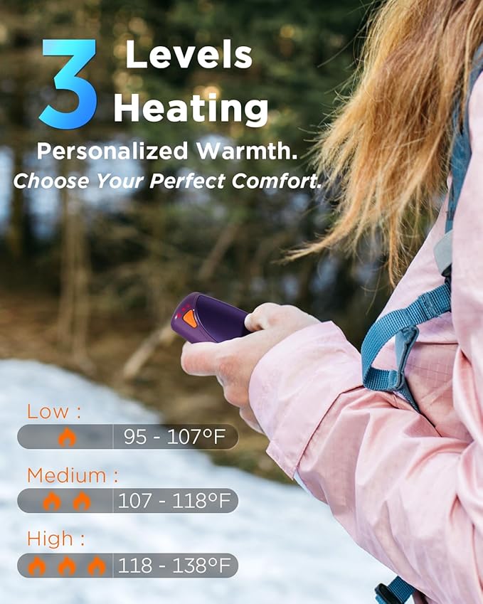 Hand Warmers Rechargeable with Charge Case, 2 Packs 14,000mAh Electric Hand Warmer Battery Powered Dual Sided Reusable Long Battery Life Portable Pocket Heater Gifts for Men Women Golf, Hunting Gear