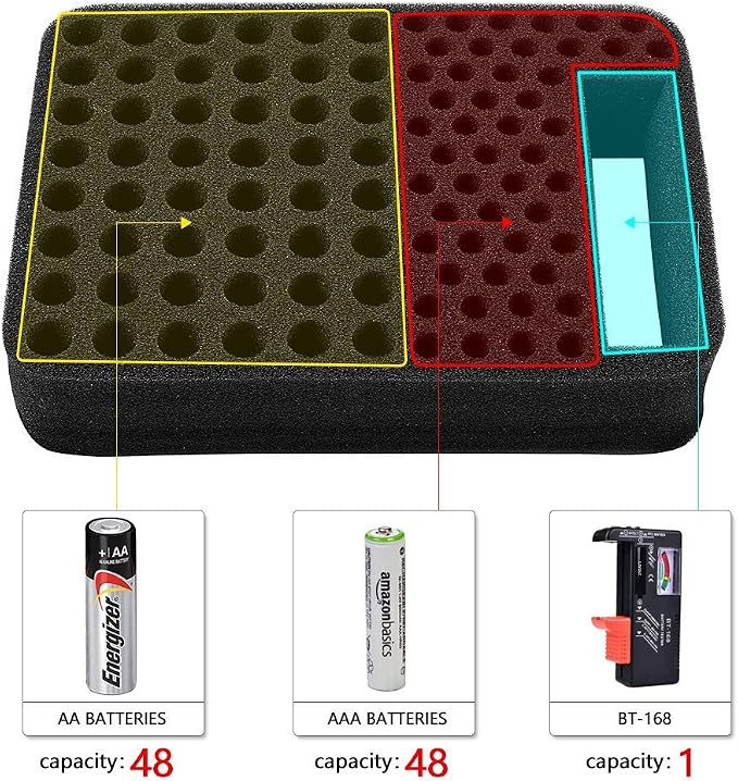Comecase Battery Organizer Storage Case - Image 4