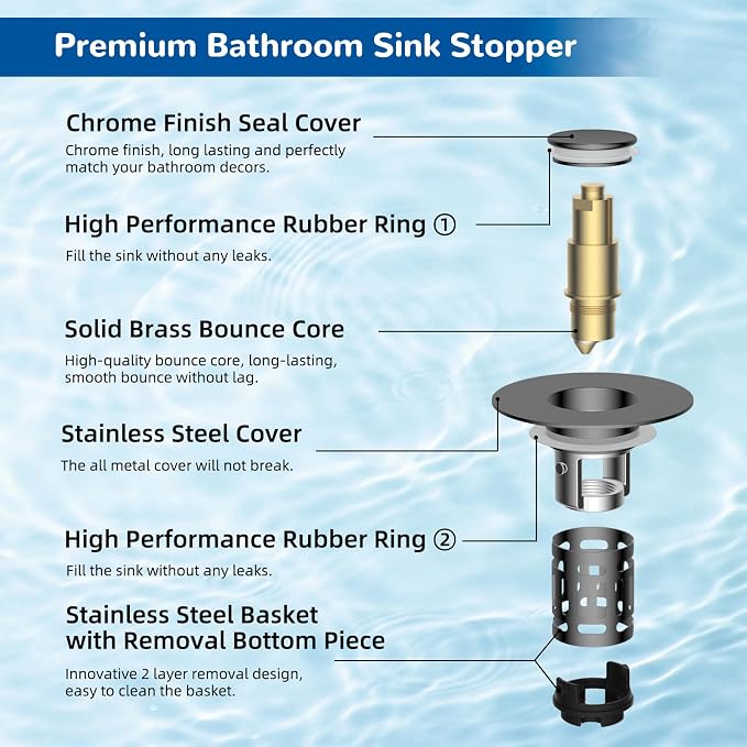 Hibbent Upgraded 3 in 1 Bathroom Sink Drain Strainer, Pop Up Stopper | - Image 8