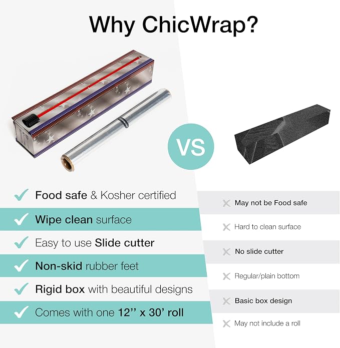 ChicWrap Patriotic Aluminum Foil Dispenser - Image 5