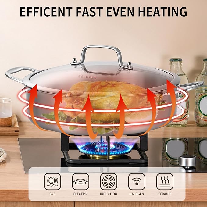 DELARLO 8QT Tri-Ply Stainless Steel Saute Pan With Lid, Jumbo Cooker 13 Inch Deep Frying Pan, Induction Large Skillet, Cooker Pan for Chefs, Dishwasher & Oven Safe