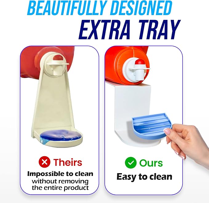 Simplation Laundry Detergent Cup Holder, Detergent Drip Catcher - Image 3