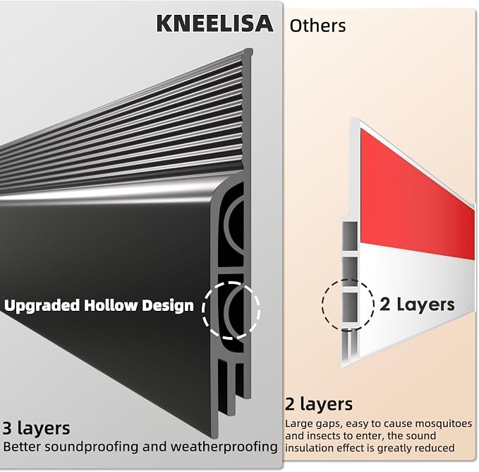 KNEELISA 39" Black Under Door Draft Stopper Interior - Image 2