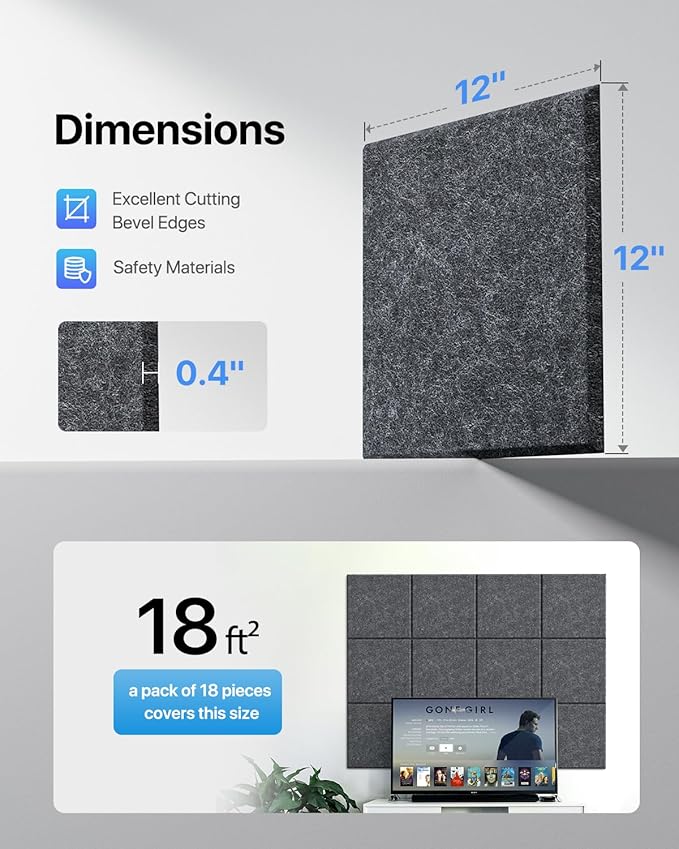 18 Pack Soundproof Wall Panels Self-Adhesive, Square Sound Proof Foam Panels for Wall, High Density Acoustic Panels, Acoustic Panels for Home Office, Reccording Studio 12" X 12" X 0.4" Dark Gray