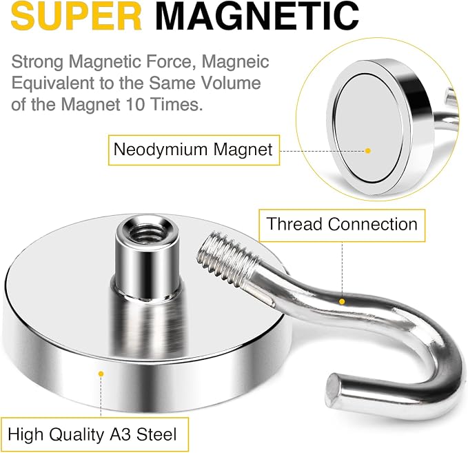 DIYMAG Magnetic Hooks, 170lbs Heavy Duty Magnets - Image 4