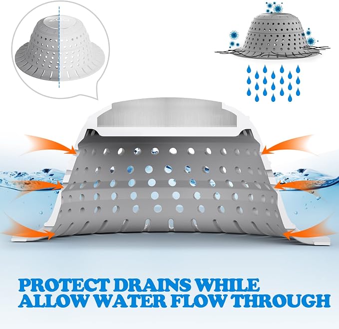 Shower Drain Hair Catcher Bathtub Drain Strainer Sink Drain Protector | - Image 5