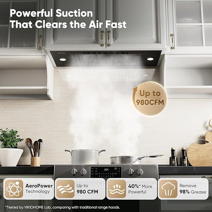 36 inch Built-in/Insert Range Hood 980 CFM, Ducted/Ductless Convertible Duct Stainless Steel Kitchen Vent Hood with 4 Speed Gesture Sensing& Touch Control Panel, Black
