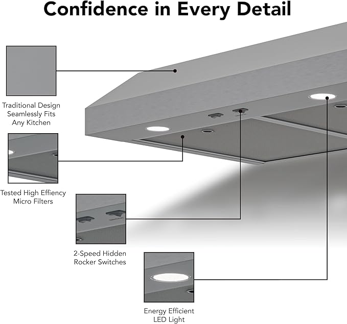 Broan-NuTone Luxury Modern 36-Inch 350 MAX Blower CFM 1.5 Sones Stainless Steel Range Hood
