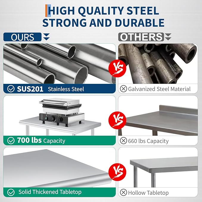  Stainless Steel Prep Table, 24 x 48 Inches Heavy Duty Commercial , with Rounded-Corner, Adjustable Undershelf and 4 Caster Wheels, Heavy Duty Work Table with Adjustable Under Shelf for Outdoor, Res