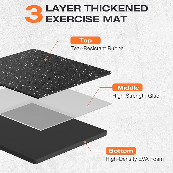 0.4'' Thick 12 Pcs 48 Sq Ft Non-Slip Rubber Top Exercise Equipment Mats, High Density EVA Foam Mats with Rubber Top, Interlocking Puzzle Gym Flooring for Home Gym, Workout Floor Mats, Black