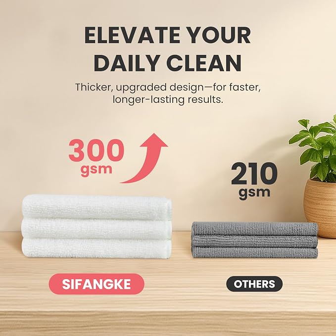 SIFANGKE Microfiber Cleaning Cloth, 12 Pack Lint-Free and Highly Absorbent Rags - Image 4