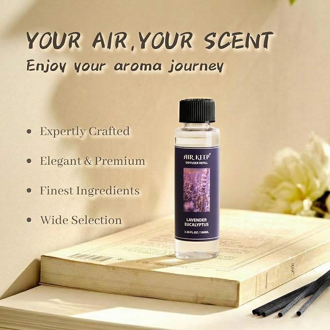 Reed Diffuser Set, 1.69 fl oz - Image 2