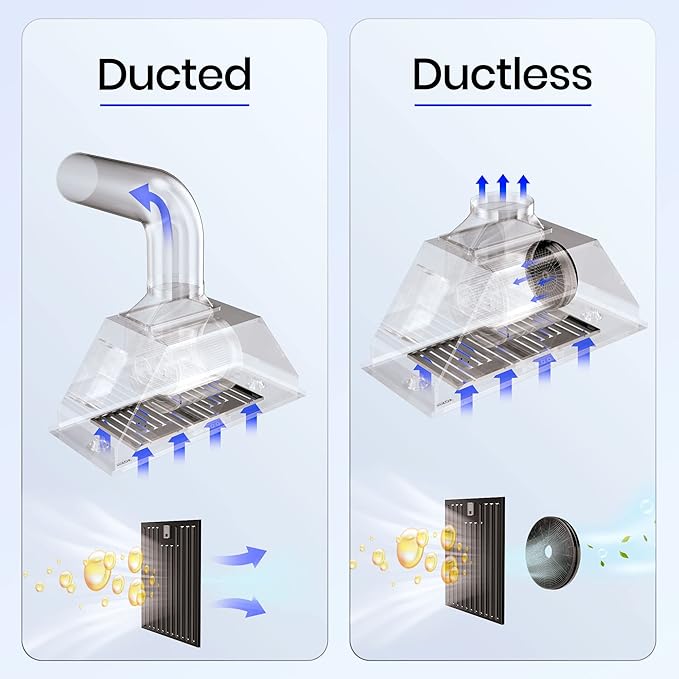Range Hood Insert, EKON NAB01-36IN Black 900CFM Built-in Range Hoods Ducted/Ductless with 4-Speed Soft Touch Panel Control/Dishwasher-safe Filters, Kitchen Hoods for Over Kitchen Stove