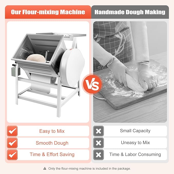 Stand Mixer, 30QT Large Capacity Commercial Dough Mixer, 1500W Electric Dough Mixing Machine with 1400RPM High Speed Motor, Heavy Duty Stainless Steel Flour Mixing Machine for Bakery Restaurant