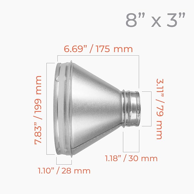 8" to 3" Inch Round Duct Reducer - Male Fit Galvanized Steel Pipe Increaser - Coupling for Round Duct Ventilation Systems - Heating & Cooling, HVAC